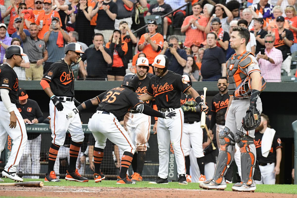 In-Depth Analysis: Baltimore Orioles vs San Francisco Giants Match Player Stats